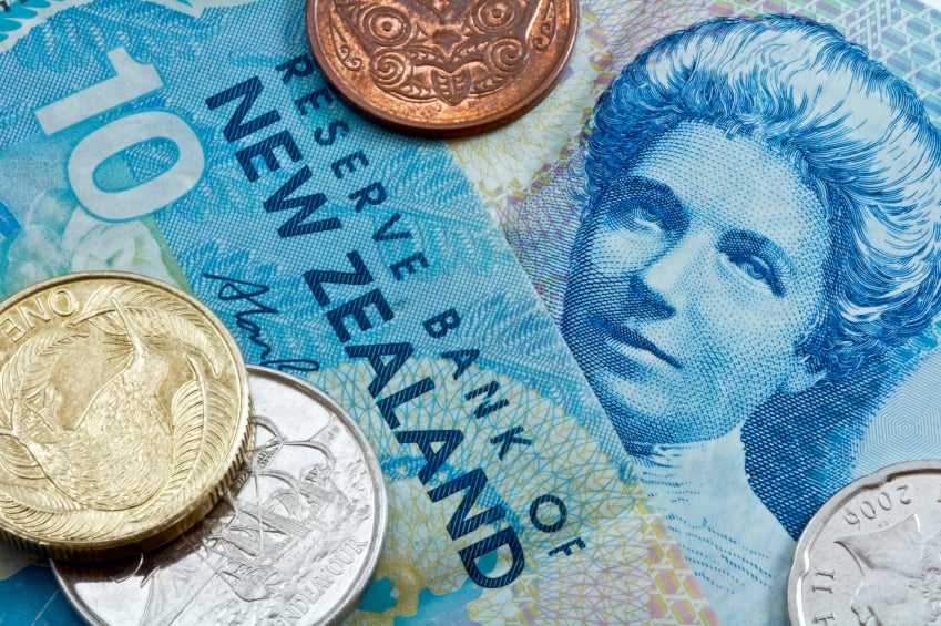 What Is The Reserve Bank Of New Zealand? – EIZJO
