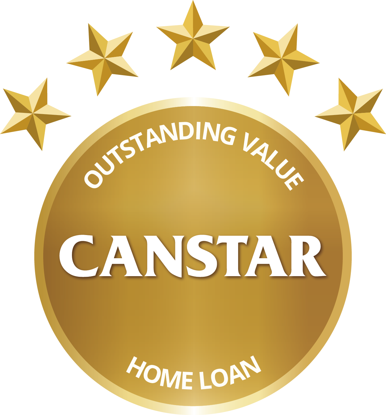 CANSTAR – Outstanding Value – Home Loan