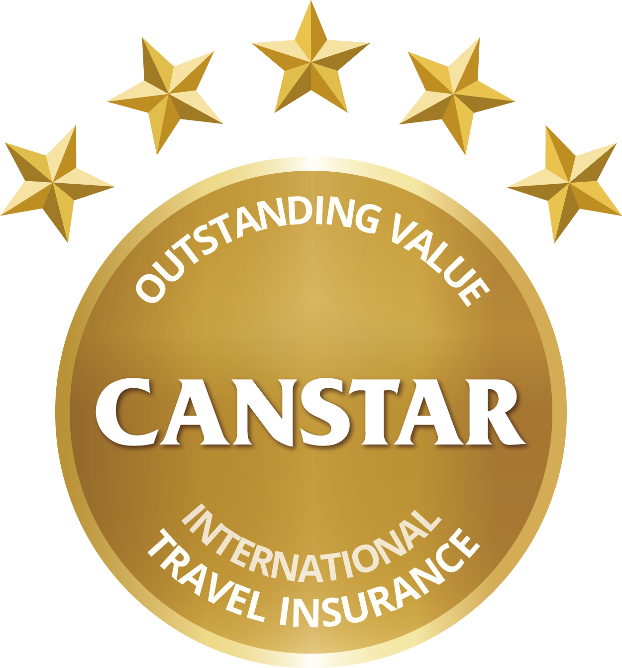 canstar travel insurance ratings