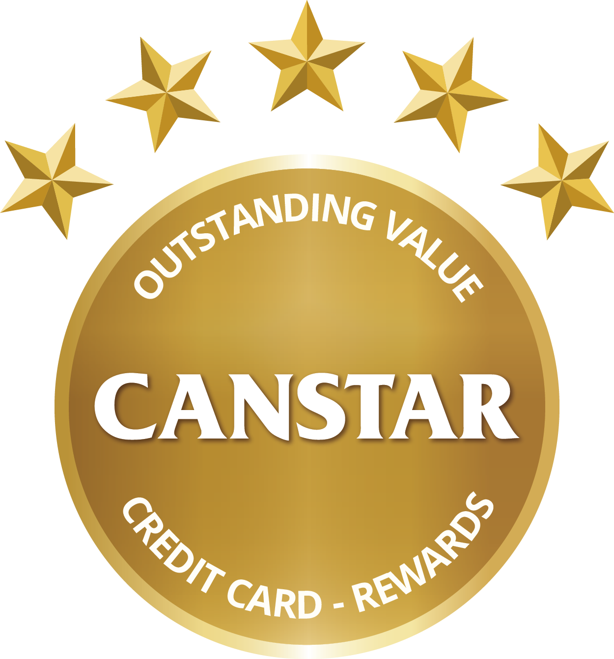 CANSTAR – Outstanding Value – Credit Card – Rewards