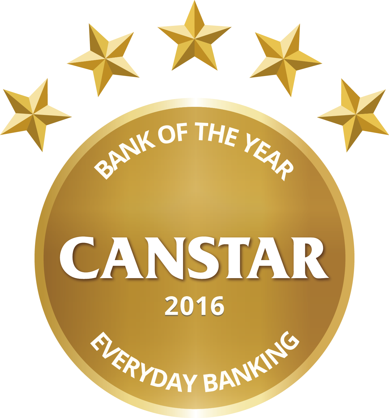 Canstar 2016 – Bank of the Year  – Everyday Banking