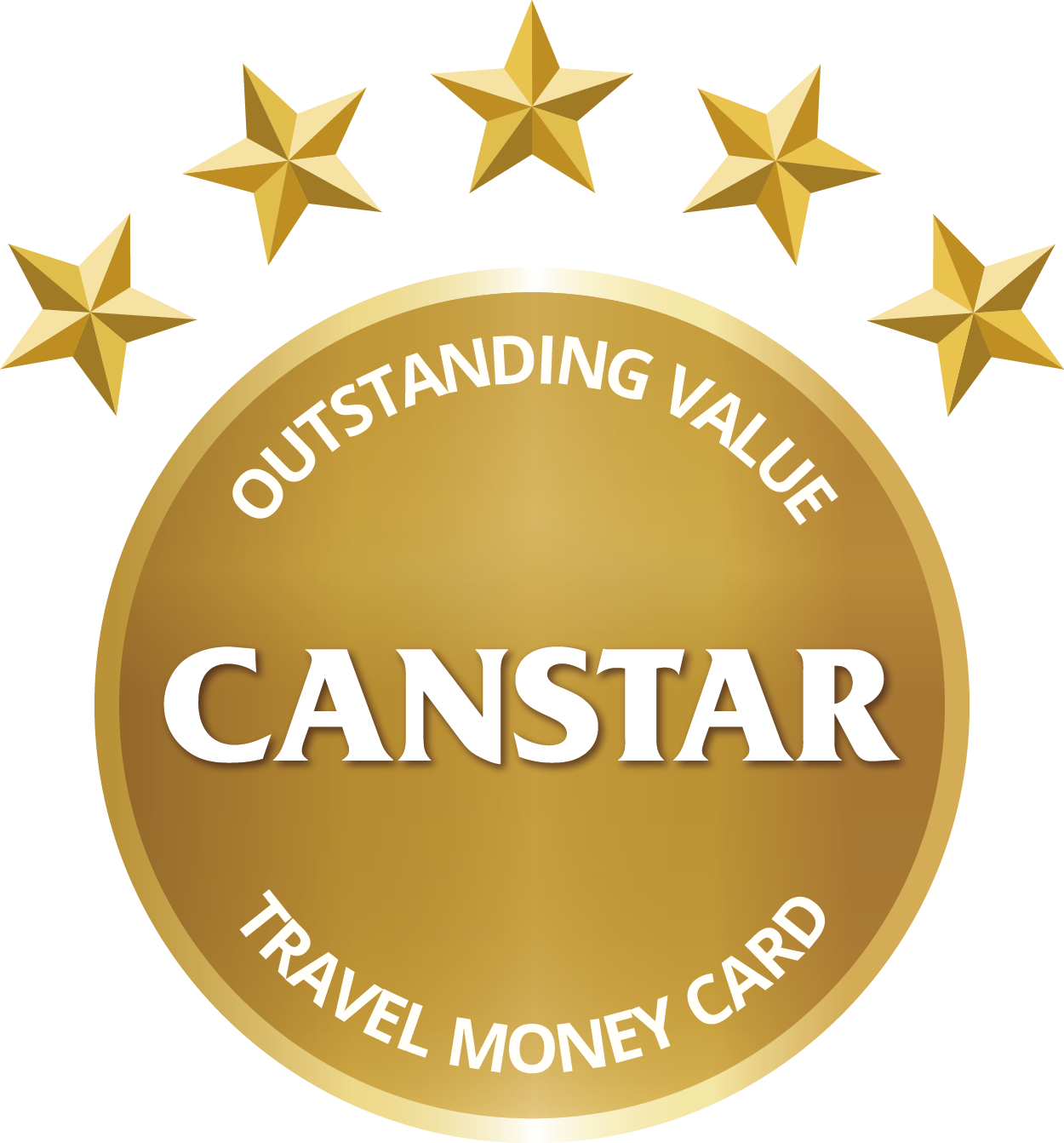 Canstar Outstanding Value – Travel Money Card Star Ratings Report 2016