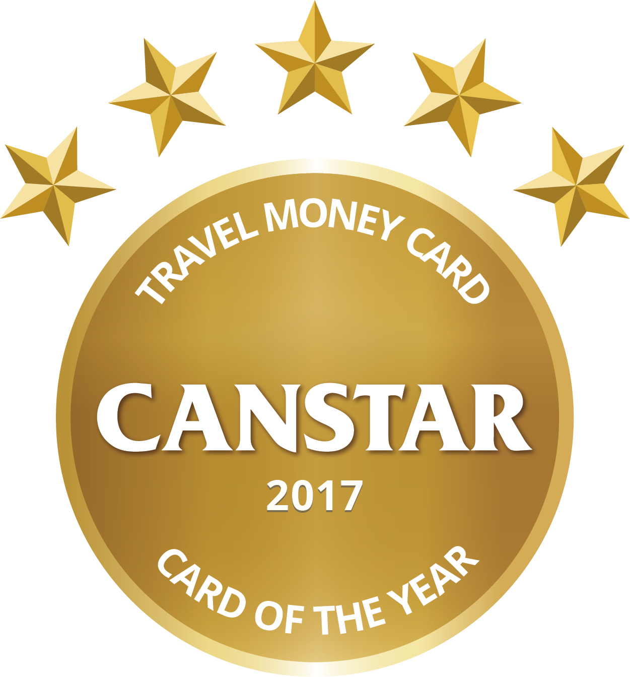 Travel Money Card Award of the year