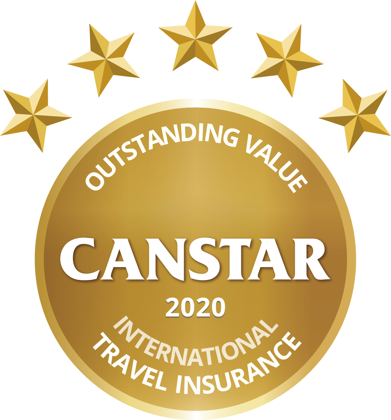 canstar travel insurance winners