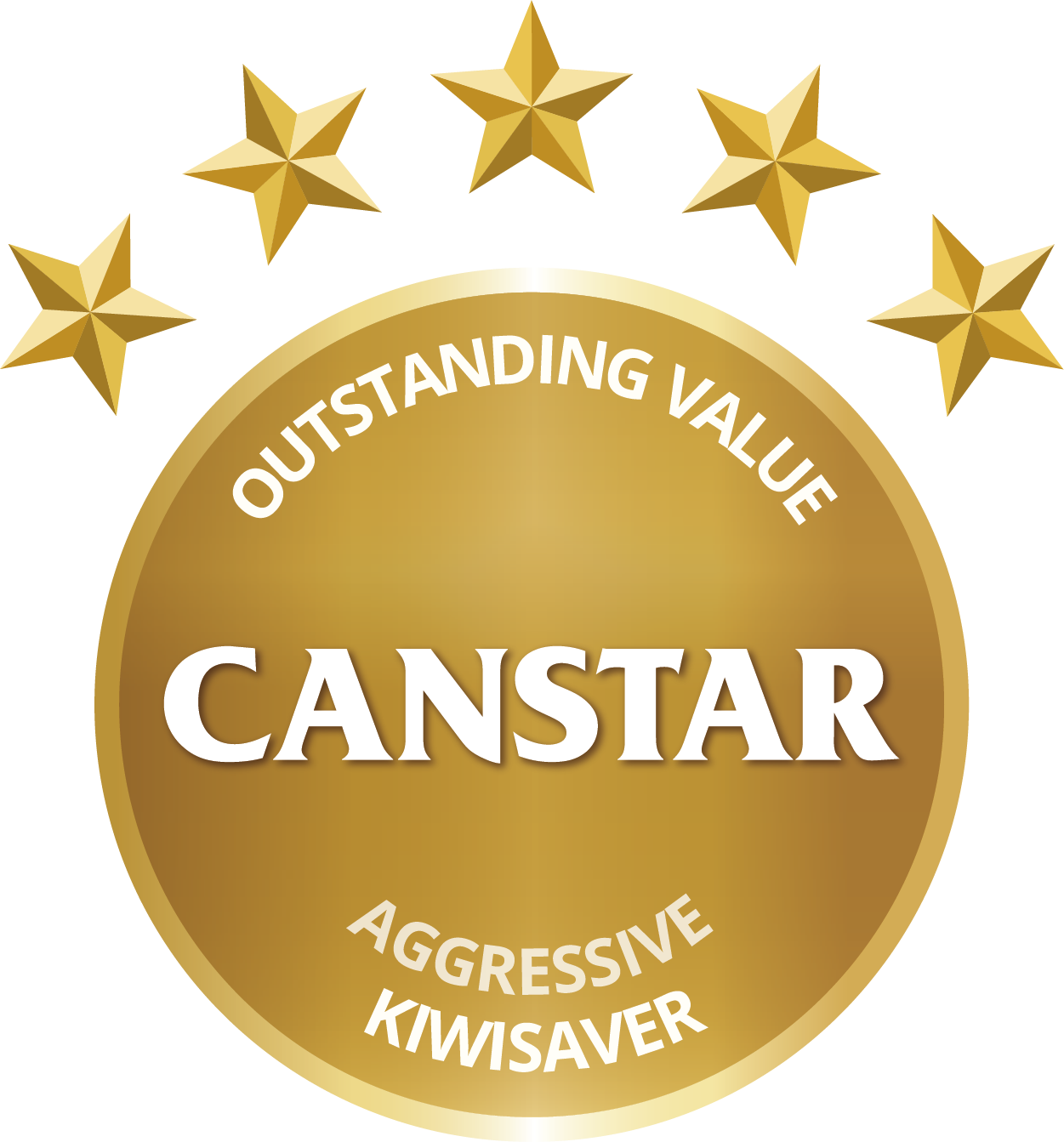 Canstar Reveals its Awards for Best KiwiSaver Providers 2021 Canstar
